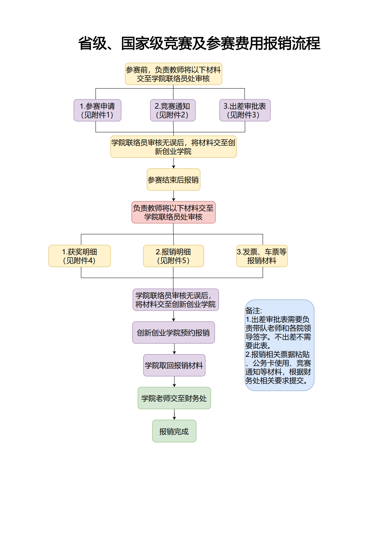 yl23455永利官网