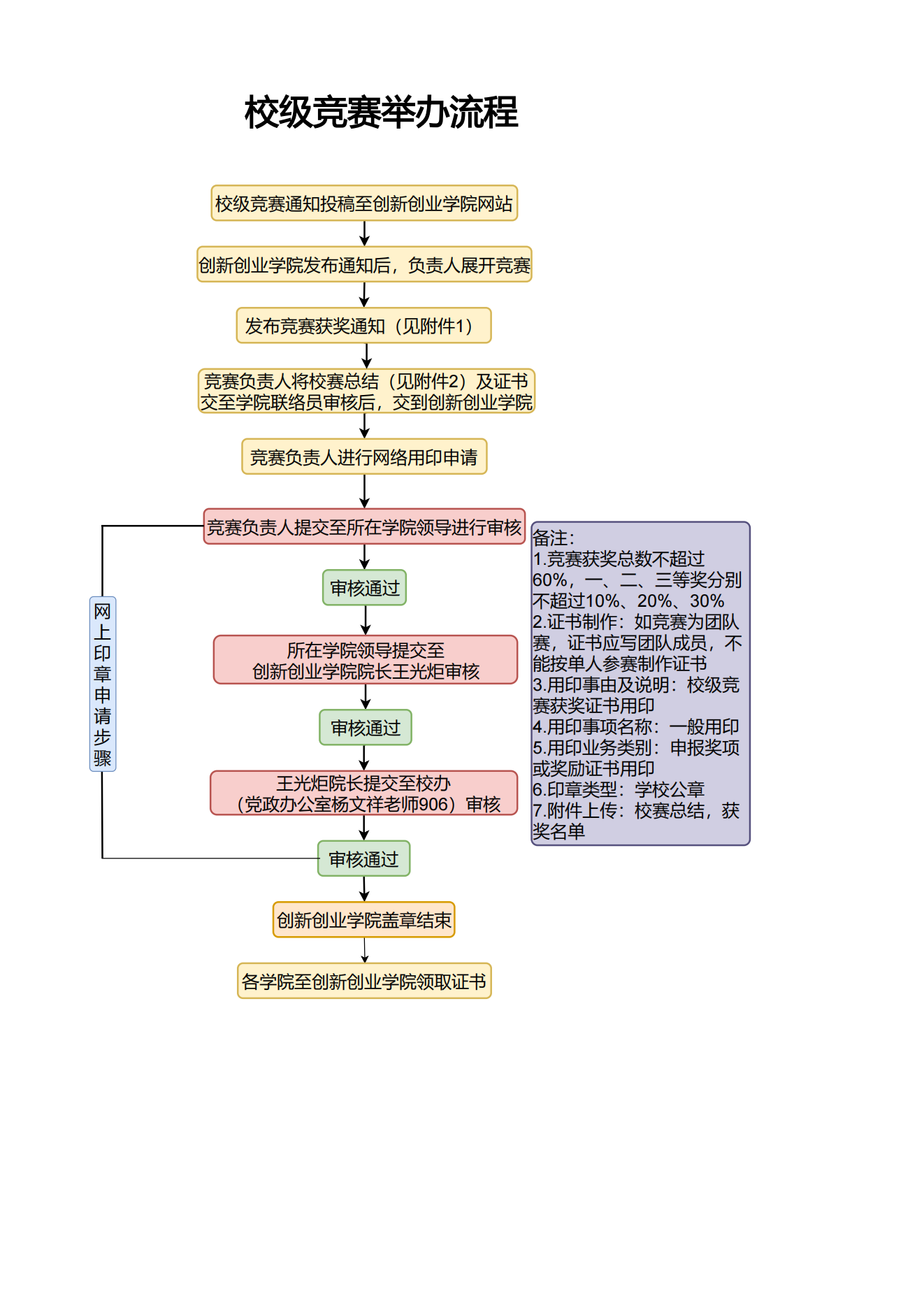 yl23455永利官网