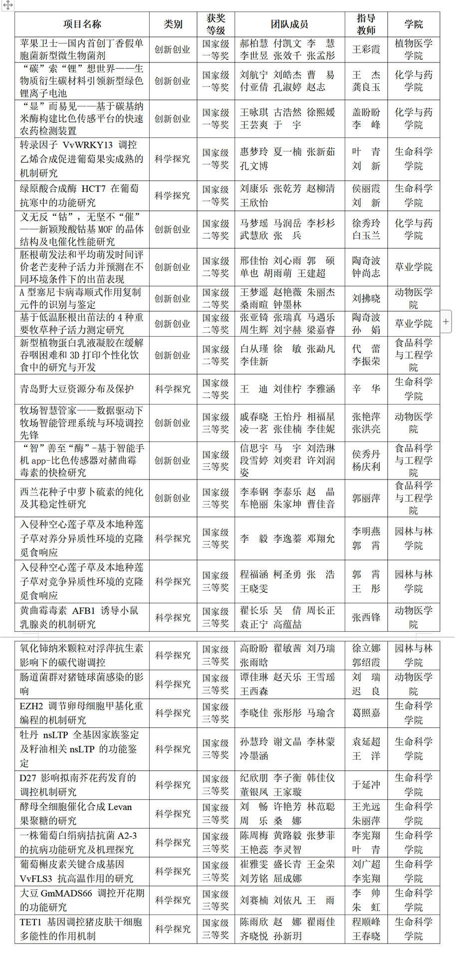 yl23455永利官网
