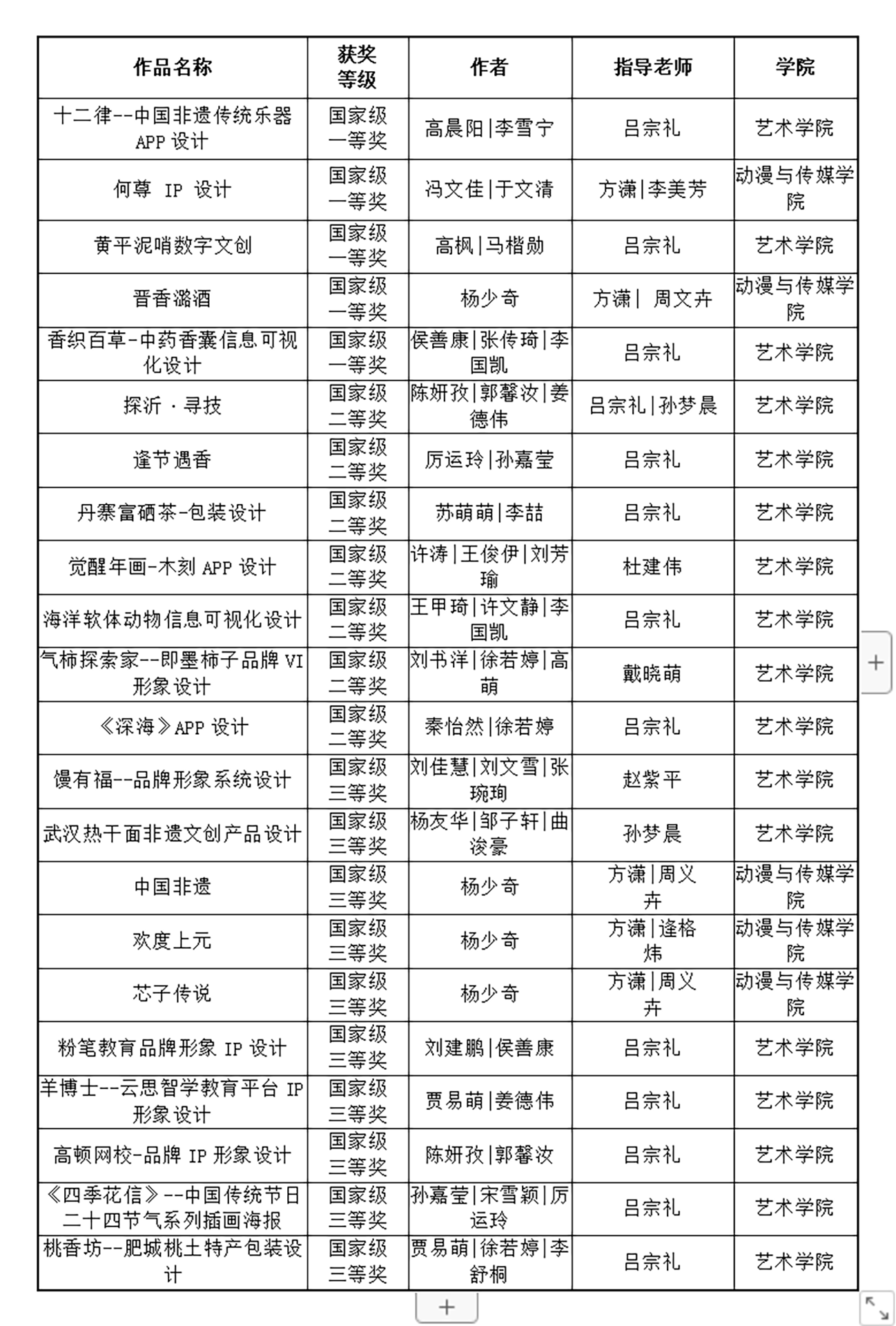 yl23455永利官网