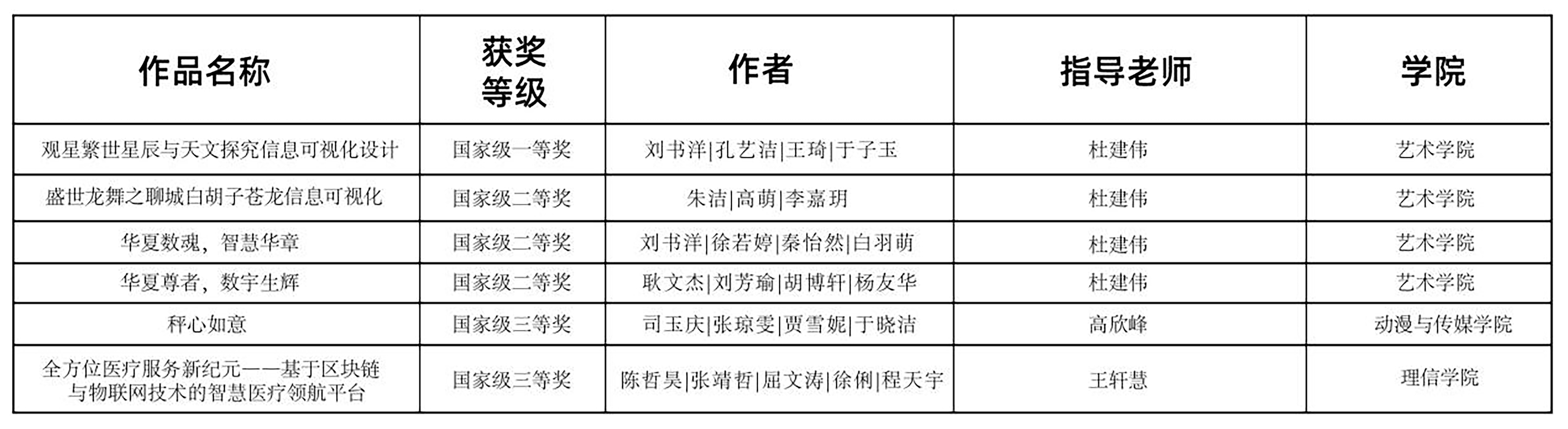 yl23455永利官网