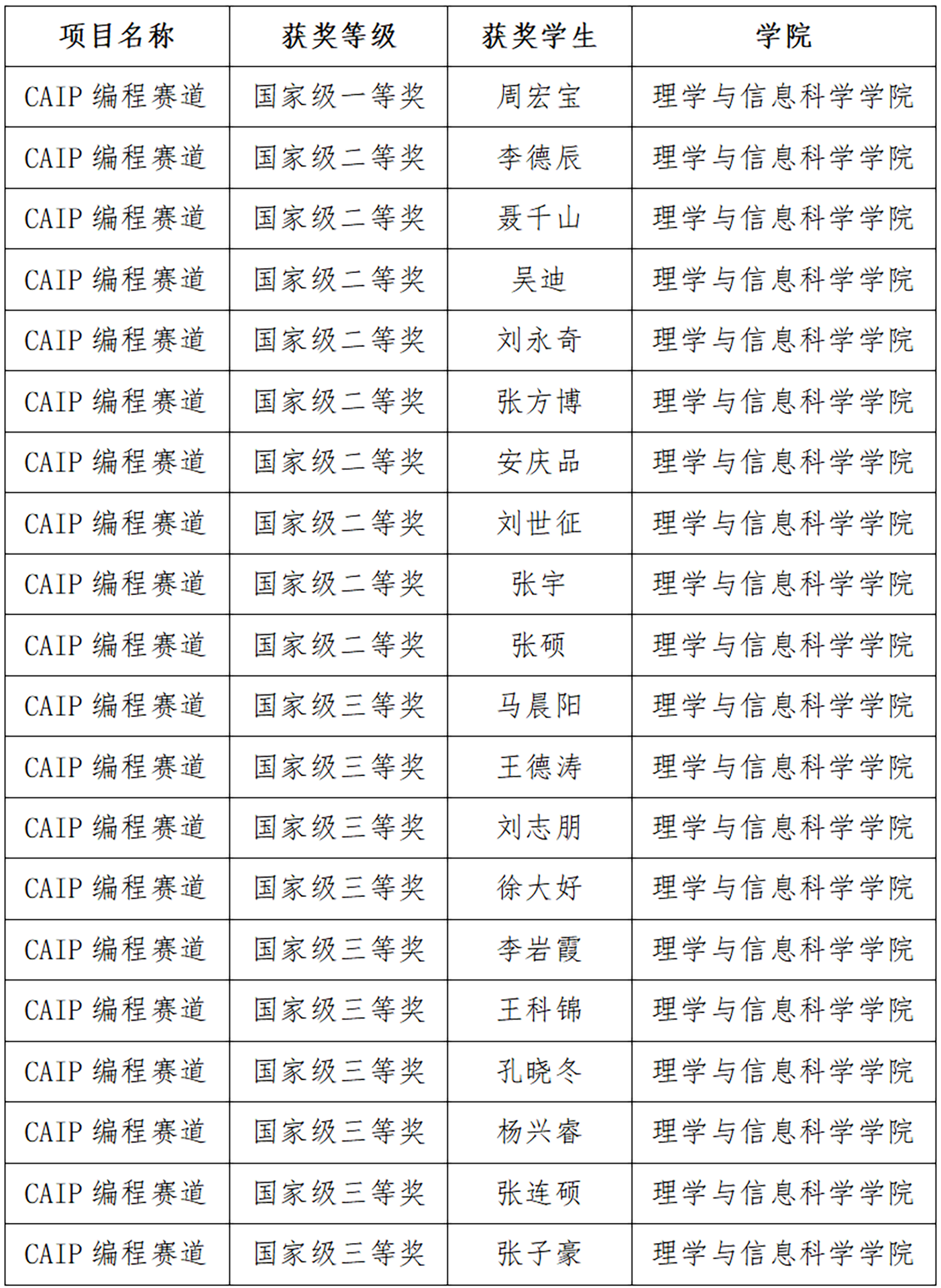 yl23455永利官网