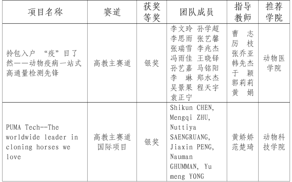 yl23455永利官网