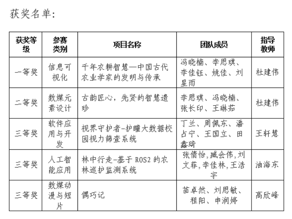 yl23455永利官网