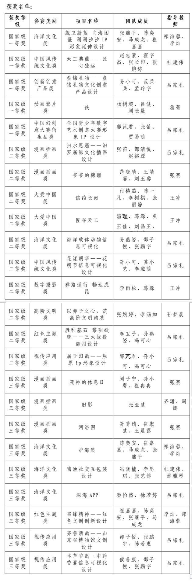 yl23455永利官网