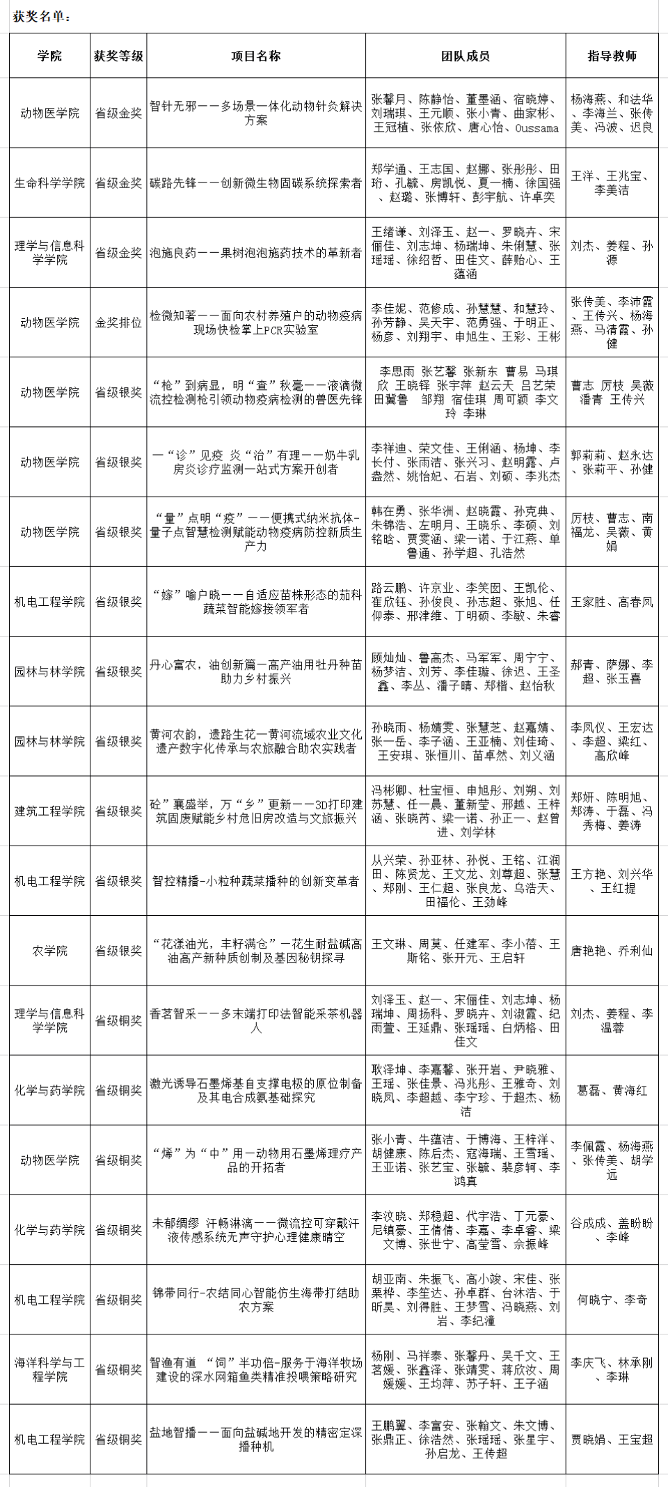 yl23455永利官网