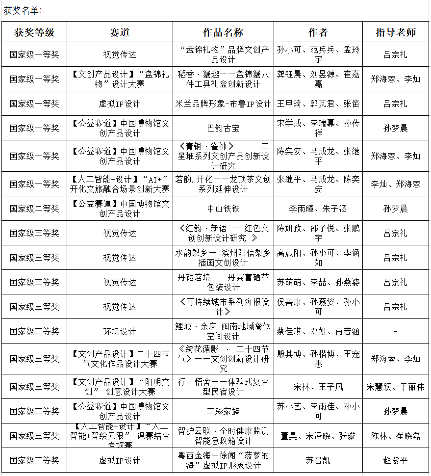 yl23455永利官网