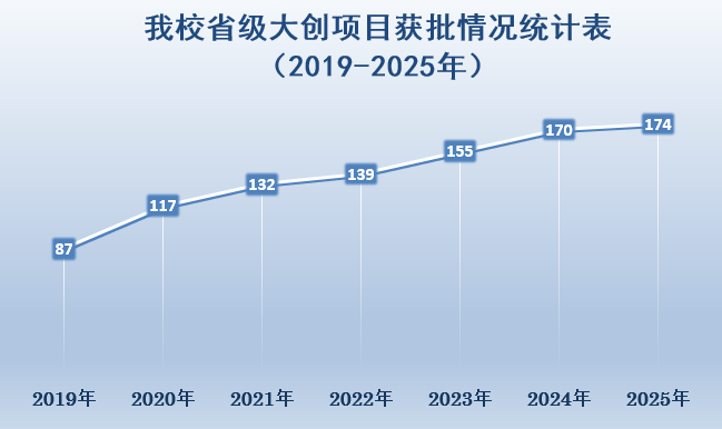 yl23455永利官网