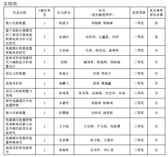 yl23455永利官网