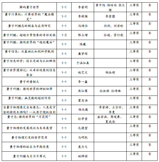 yl23455永利官网