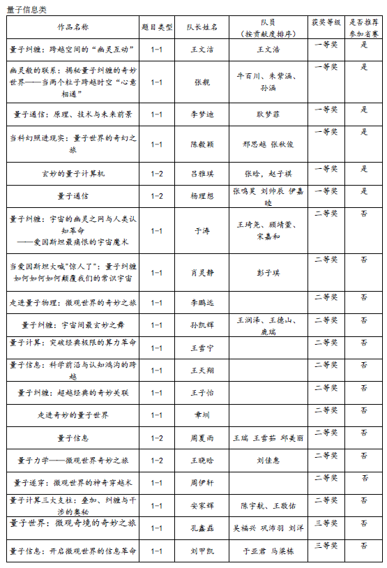 yl23455永利官网
