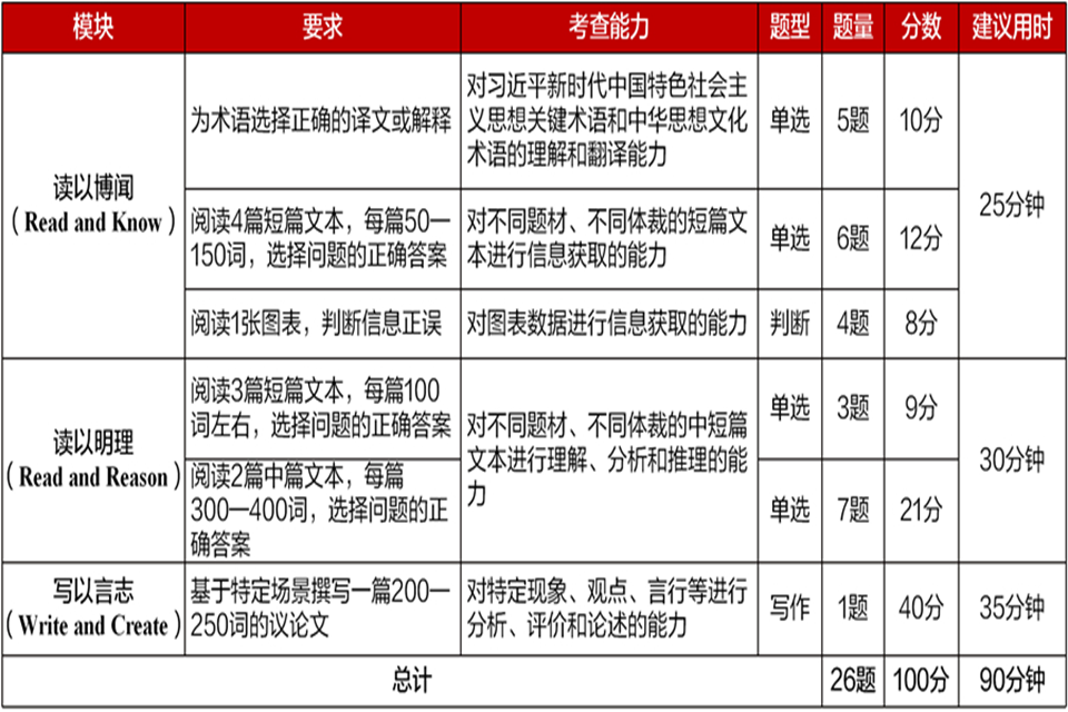 yl23455永利官网