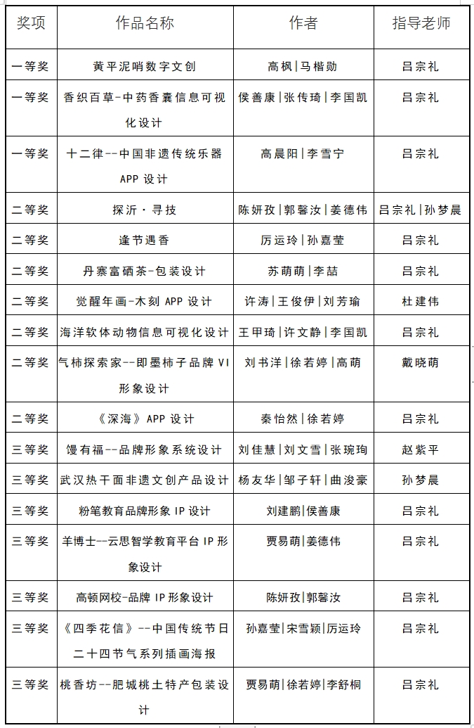 yl23455永利官网